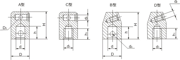 手柄座结构图